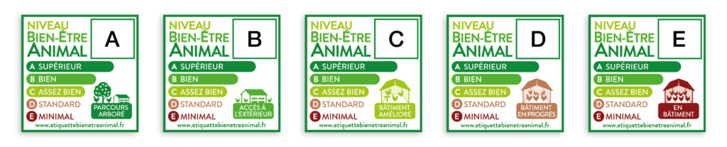 étiquette bien être animal exemples